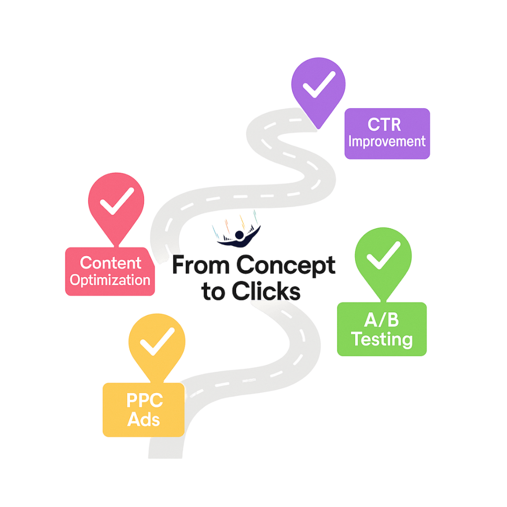 top amazon marketing agency eCom Gliders amazon ppc management services eCom Gliders full service amazon agency eCom Gliders amazon product listing optimization eCom Gliders hire amazon experts eCom Gliders