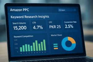 Amazon PPC Strategy: Keyword Research Guide 2025