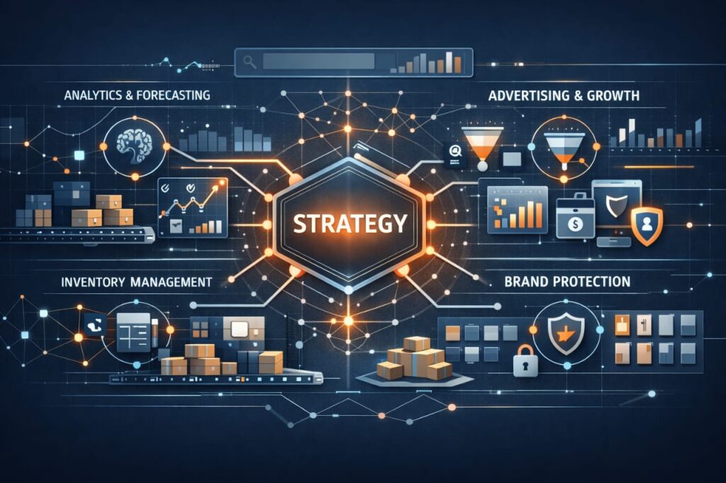 Architecting Amazon Success in 2026: Choosing Tools with Strategy First