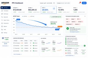 Amazon seller dashboard showing ACOS percentage drop with PPC optimization strategies