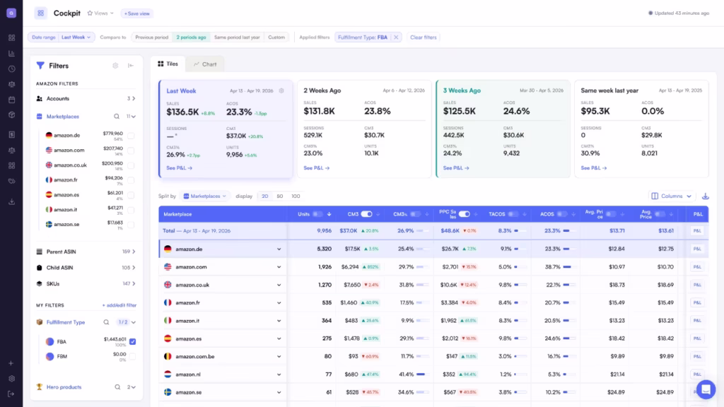 nova data amazon seller analytics